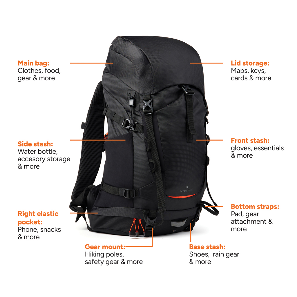 Mochila Nordic Drift Trail RCS 33L - Mochilas personalizadas - Mochilas corporativas personalizadas - imagen 3
