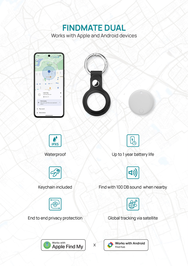 Localizador de artículos Findmate RCS Dual IPX 5 - Viaje - Mochilas corporativas personalizadas - imagen 7