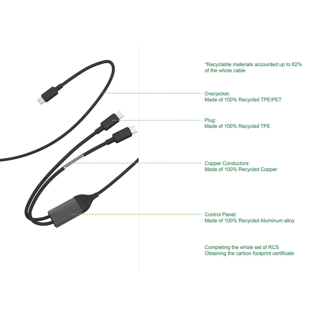 Cable de salida dual USB-C Terra 100W RCS - Oficina - Mochilas Corporativas Personalizadas - imagen 5