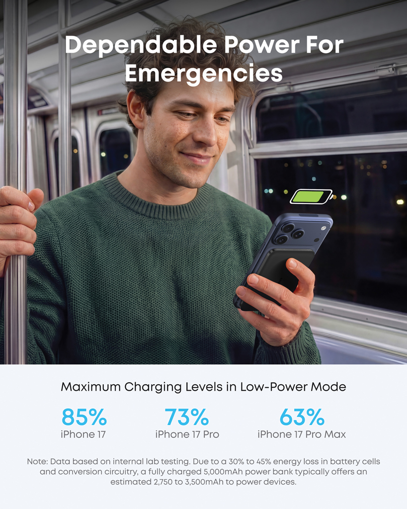 Powerbank inalámbrico Anker Nano15W 5K MagGo Qi 2.0 - Viaje - Mochilas Corporativas Personalizadas - imagen 11